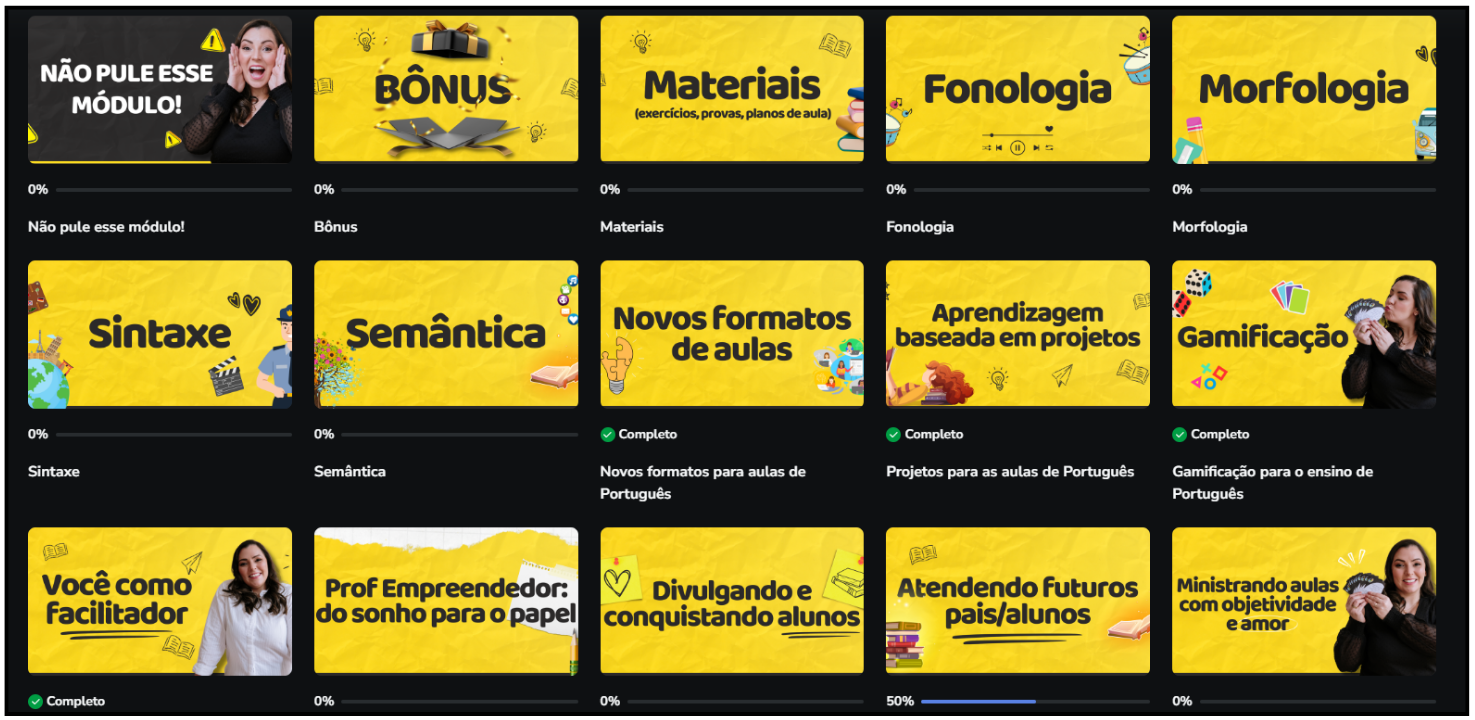 Cursos Palavra-chave aulas